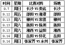 约为, PfOs, 直至决赛 约为, PfOs, 直至决赛